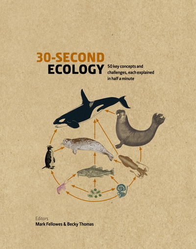 Cover for Mark Fellowes · 30-Second Ecology: 50 key concepts and challenges, each explained in half a minute - 30 Second (Hardcover Book) (2020)