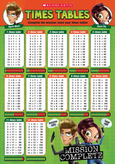 Cover for Scholastic · Times Tables Poster - Scholastic Posters (Poster) (2014)