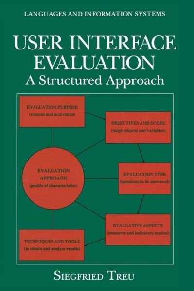 Cover for Siegfried Treu · User Interface Evaluation: A Structured Approach - Languages and Information Systems (Paperback Book) [Softcover reprint of the original 1st ed. 1994 edition] (2012)