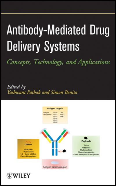Cover for Yashwant V. Pathak · Antibody-Mediated Drug Delivery Systems: Concepts, Technology, and Applications (Hardcover Book) (2012)