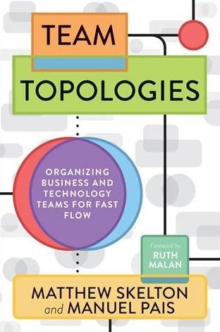 Cover for Matthew Skelton · Team Topologies: Organizing Business and Technology Teams for Fast Flow (Paperback Bog) (2019)