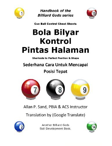 Cover for Allan P. Sand · Bilyar Kontrol Bola Rahasia Metode: Sederhana Cara Untuk Mencapai Posisi Tepat (Paperback Book) [Indonesian edition] (2012)