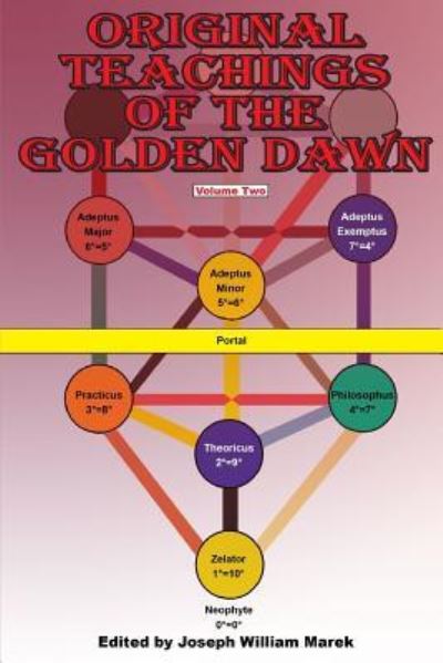 Cover for W Wynn Westcott · Original Teachings of the Golden Dawn, Volume Two (Paperback Book) (2017)