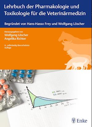 Cover for Wolfgang Löscher · Lehrbuch der Pharmakologie und Toxikologie für die Veterinärmedizin (Hardcover Book) (2016)