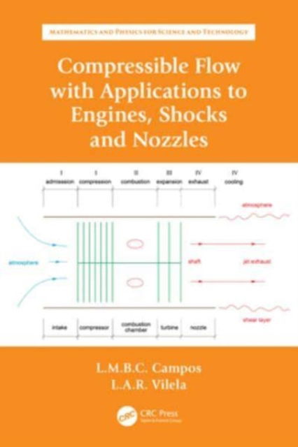 Braga da Costa Campos, Luis Manuel (University of Lisbon, Portugal) · Compressible Flow with Applications to Engines, Shocks and Nozzles - Mathematics and Physics for Science and Technology (Paperback Book) (2024)