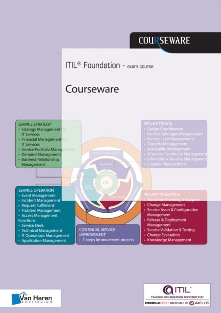 Cover for Pelle R Stock · Itil Foundations Courseware (Taschenbuch) (2016)