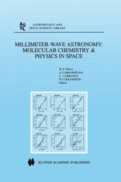 Cover for W F Wall · Millimeter-Wave Astronomy: Molecular Chemistry &amp; Physics in Space: Proceedings of the 1996 INAOE Summer School of Millimeter-Wave Astronomy held at INAOE, Tonantzintla, Puebla, Mexico, 15-31 July 1996 - Astrophysics and Space Science Library (Innbunden bok) [1999 edition] (1999)