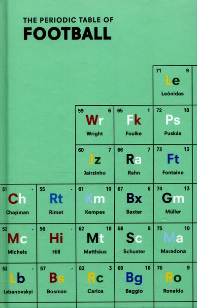 Cover for Nick Holt · The Periodic Table of FOOTBALL (Inbunden Bok) (2016)