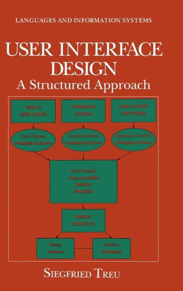 Cover for Siegfried Treu · User Interface Design: a Structured Approach (Languages and Information Systems) (Hardcover bog) (1994)