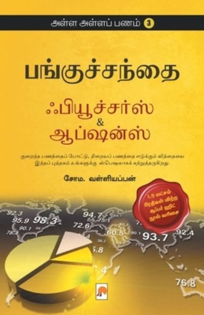 Cover for Soma Valliappan · Futures and Options (Pocketbok) (2007)