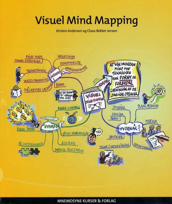 Cover for Kirsten Andersen og Claus Bekker Jensen · Visuel Mind Mapping (Sewn Spine Book) [4th edition] (2015)