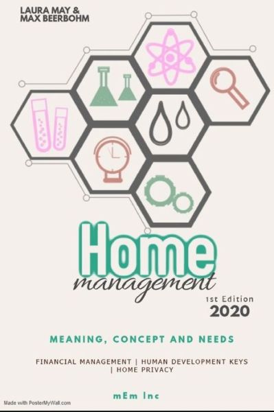 Cover for Max Beerbohm · Home management (Paperback Book) (2020)