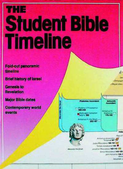 Cover for Tim Dowley · Bible Timeline - Essential Bible Reference S. (Paperback Book) (2000)