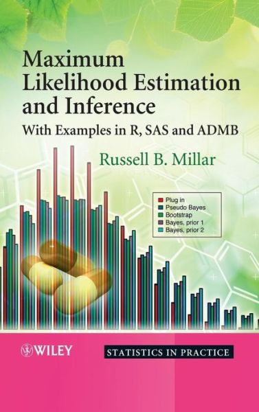 Cover for Millar, Russell B. (University of Auckland, New Zealand) · Maximum Likelihood Estimation and Inference: With Examples in R, SAS and ADMB - Statistics in Practice (Hardcover Book) (2011)