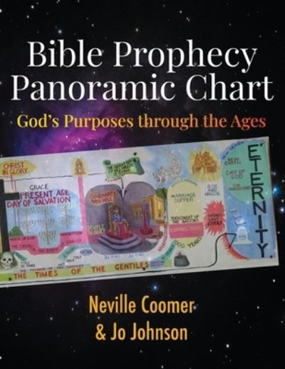 Bible Prophecy Panoramic Chart: God's Purposes through the Ages - Jo Johnson - Książki - Rosebine Press - 9780953623822 - 21 września 2020