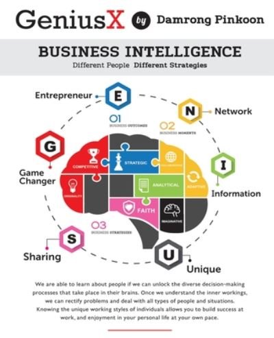Cover for Damrong Pinkoon · GeniusX: Business Intelligence (Taschenbuch) (2020)