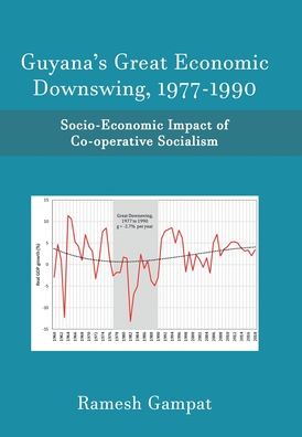 Cover for Ramesh Gampat · Guyana's Great Economic Downswing, 1977-1990 (Hardcover Book) (2020)