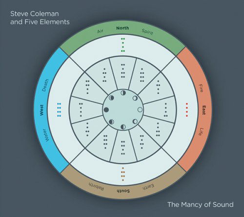 Mancy Of Sound - Steve Coleman - Musik - PI - 0808713003826 - 17. November 2011