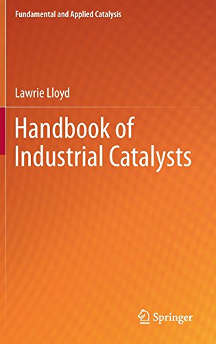 Cover for Lawrie Lloyd · Handbook of Industrial Catalysts - Fundamental and Applied Catalysis (Hardcover Book) [2011 edition] (2011)