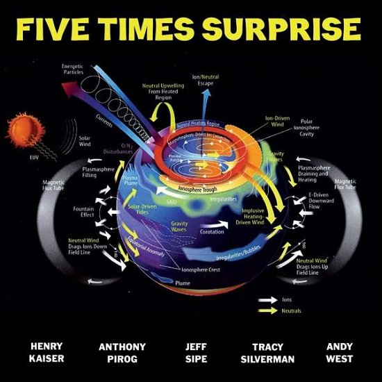 Cover for Henry Kaiser · Five Times Surprise (CD) (2019)
