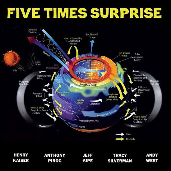 Five Times Surprise - Henry Kaiser - Musiikki - CUNEIFORM REC - 0045775044828 - perjantai 10. toukokuuta 2019