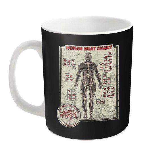 Cover for Cattle Decapitation · Human Meat Chart (Mug) (2023)