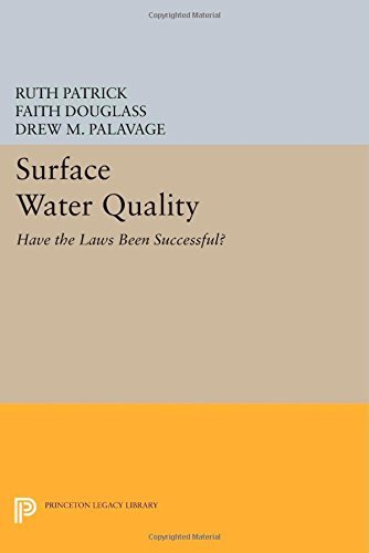 Cover for Ruth Patrick · Surface Water Quality: Have the Laws Been Successful? - Princeton Legacy Library (Paperback Bog) (2014)