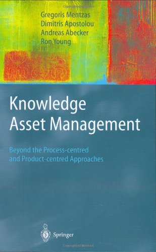 Cover for Gregoris Mentzas · Knowledge Asset Management: Beyond the Process-centred and Product-centred Approaches - Advanced Information and Knowledge Processing (Hardcover Book) [2003 edition] (2002)