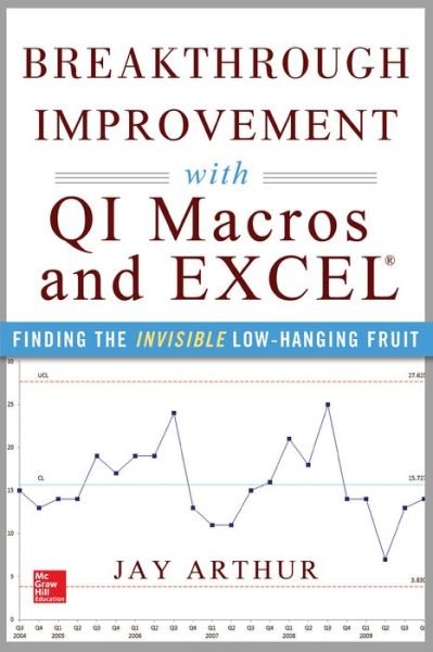 Cover for Jay Arthur · Breakthrough Improvement with QI Macros and Excel: Finding the Invisible Low-Hanging Fruit (Taschenbuch) [Ed edition] (2014)