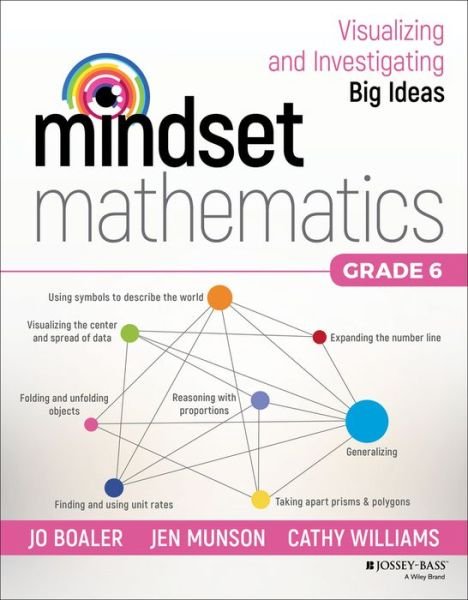 Cover for Jo Boaler · Mindset Mathematics: Visualizing and Investigating Big Ideas, Grade 6 - Mindset Mathematics (Paperback Bog) (2019)