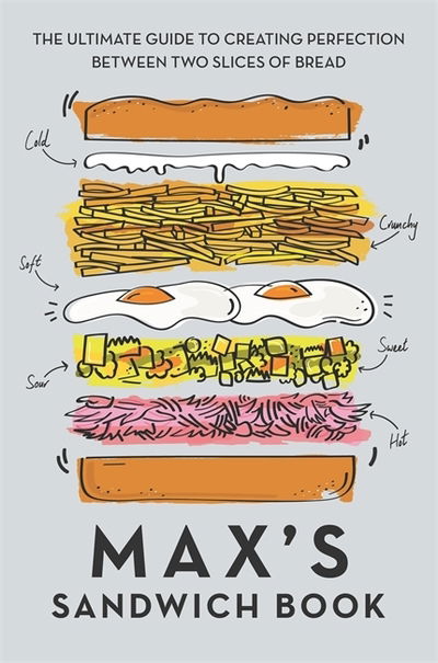 Cover for Max Halley · Max's Sandwich Book: The Ultimate Guide to Creating Perfection Between Two Slices of Bread (Hardcover Book) (2018)