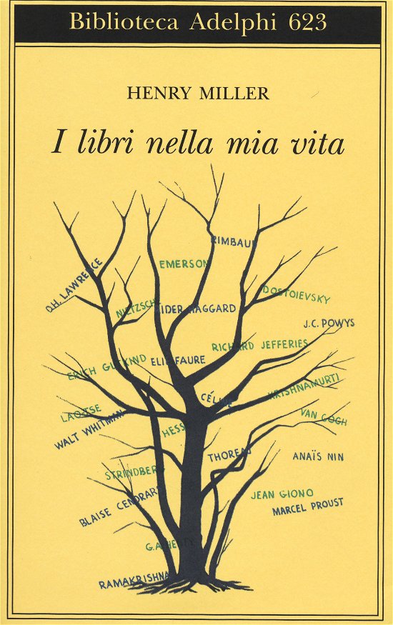 Cover for Henry Miller · I Libri Nella Mia Vita (Bok)