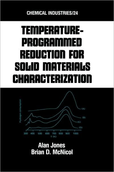 Cover for Alan Jones · Tempature-Programmed Reduction for Solid Materials Characterization - Chemical Industries (Inbunden Bok) (1986)