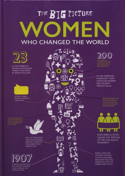 Women Who Changed the World - The Big Picture - Grace Jones - Bücher - The Secret Book Company - 9781912171835 - 30. April 2018