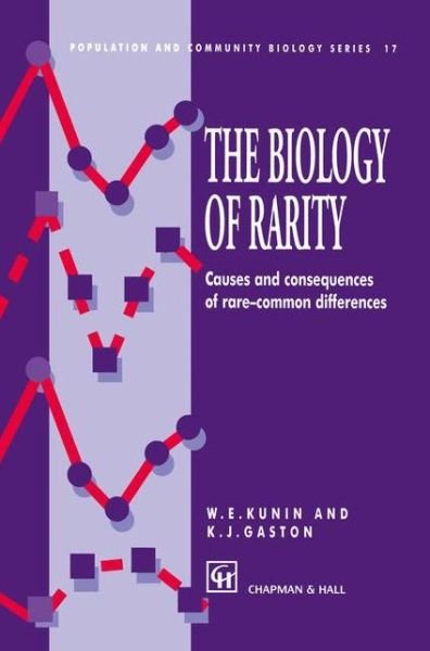W E Kunin · The Biology of Rarity: Causes and Consequences of Rare-common Differences - Population and Community Biology Series (Paperback Book) (2012)