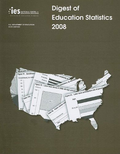 Cover for Thomas · Digest of Education Statistics 2008 (Paperback Book) (2009)