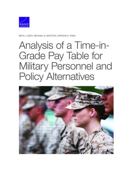 Cover for Beth J Asch · Analysis of a Time-In-Grade Pay Table for Military Personnel and Policy Alternatives (Paperback Book) (2021)