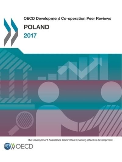 Poland 2017 - Organisation for Economic Cooperation and Development: Development Assistance Committee - Livros - Organization for Economic Co-operation a - 9789264268838 - 23 de fevereiro de 2017