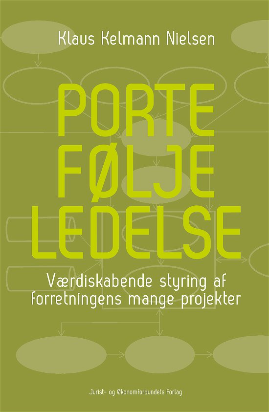 Cover for Klaus Kelmann Nielsen · Porteføljeledelse (Sewn Spine Book) [1e uitgave] (2017)