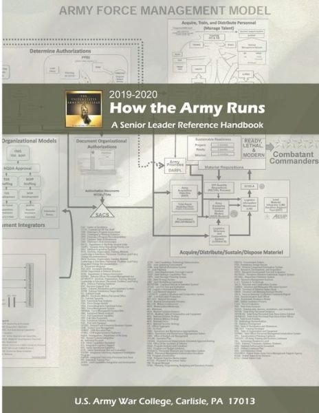 Cover for U S Army War College · How the Army Runs (Paperback Book) (2021)
