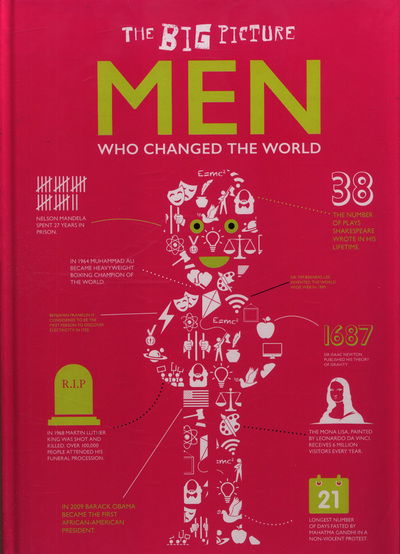 Cover for Grace Jones · Men Who Changed the World - The Big Picture (Hardcover bog) (2018)