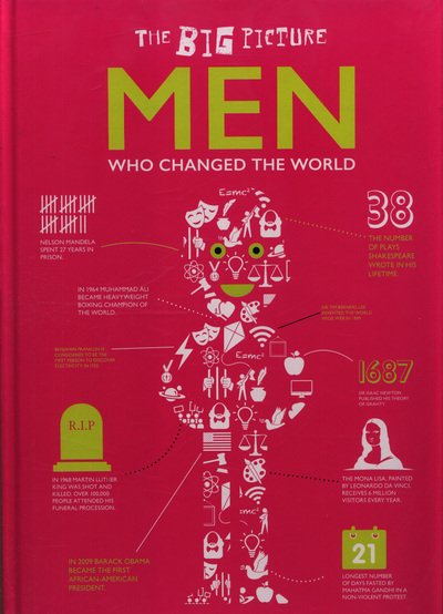 Men Who Changed the World - The Big Picture - Grace Jones - Bøger - The Secret Book Company - 9781912171842 - 30. april 2018