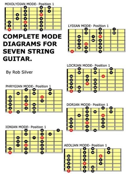 Cover for Rob Silver · Complete Mode Diagrams for Seven String Guitar (Paperback Book) (2014)