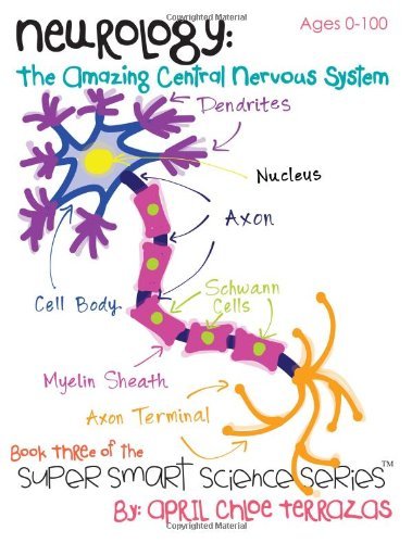 Neurology: The Amazing Central Nervous System - April Chloe Terrazas - Books - Crazy Brainz - 9780984384846 - April 1, 2013