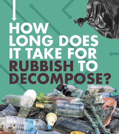 Cover for Emily Hudd · How Long Does It Take for Rubbish to Decompose? - How Long Does It Take? (Hardcover Book) (2020)