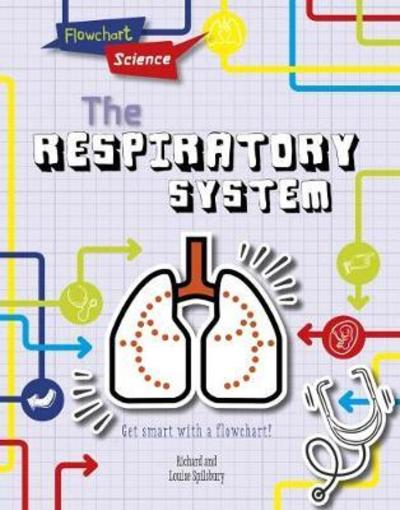 Cover for Louise Spilsbury · The Respiratory System - Flowchart Science: The Human Body (Hardcover Book) (2018)