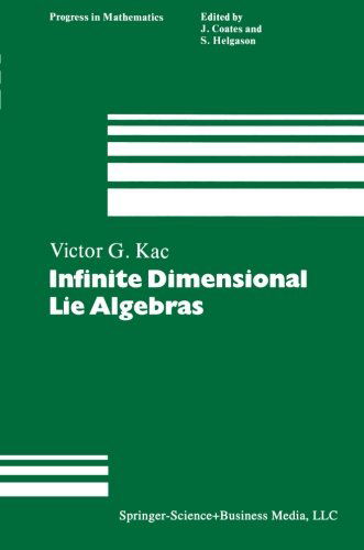 Cover for Victor G. Kac · Infinite Dimensional Lie Algebras: an Introduction - Progress in Mathematics (Paperback Book) [Softcover Reprint of the Original 1st Ed. 1983 edition] (2012)