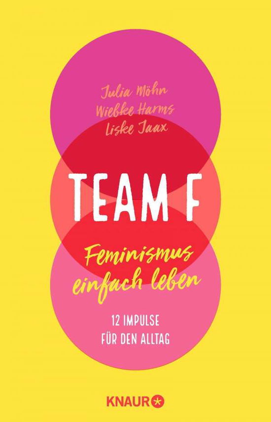 Cover for Möhn · Team F (Book)