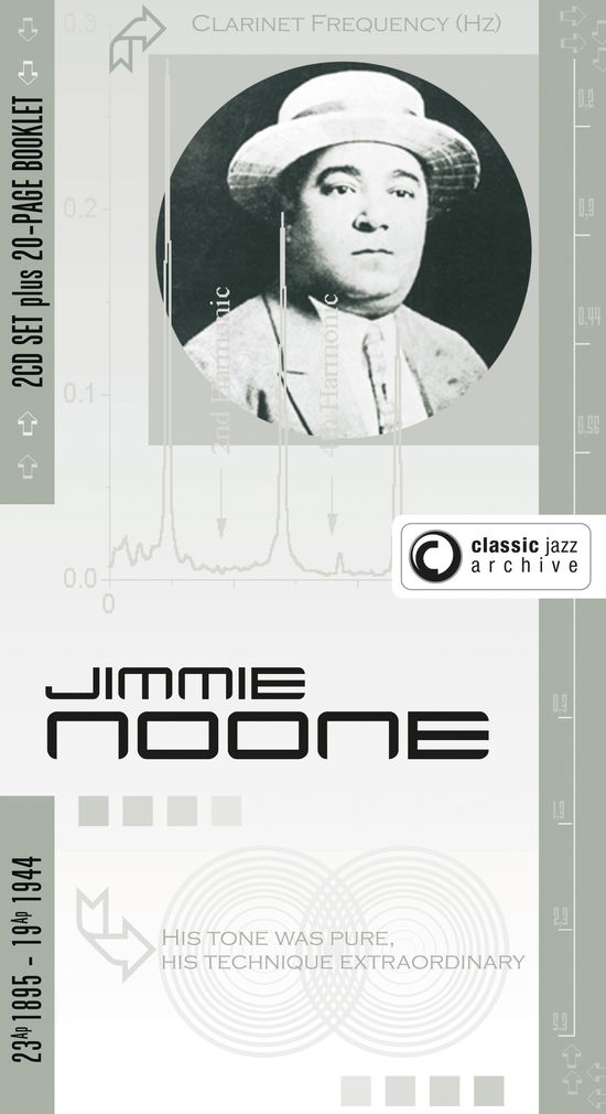 Three Little Words - Jimmie Noone - Music - Documents - 0885150219850 - 