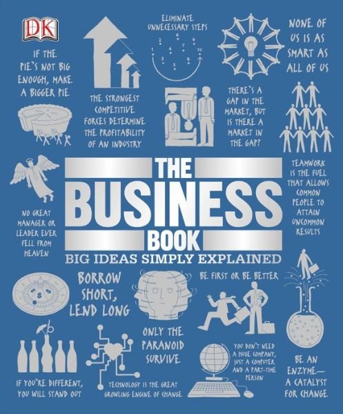 Cover for Dk Publishing · The Business Book (Big Ideas Simply Explained) (Hardcover bog) (2014)